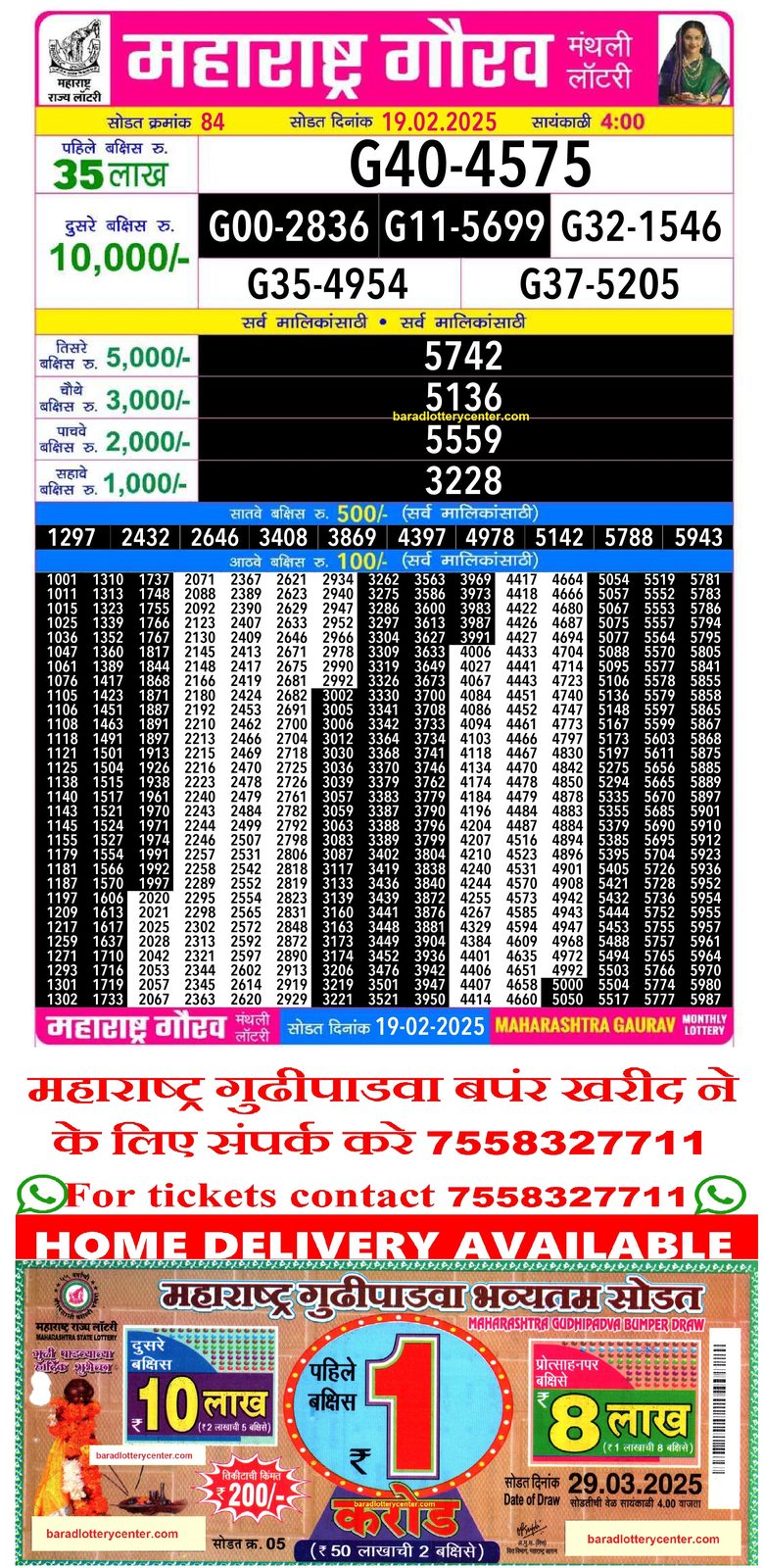 Maharashtra State Gaurav Monthly Lottery Result Draw Date 19-2-25 4PM lottery result